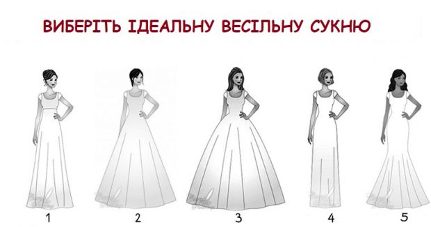 Вибір весільної сукні – це, напевно, одне з найважливіших рішень у житті кожної жінки. Ваш вибір може багато розповісти про ваш характер.