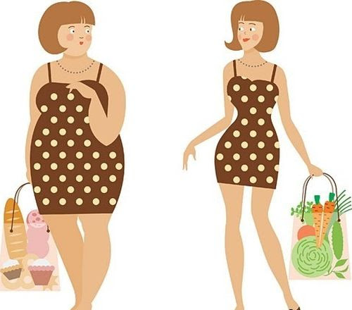 Агентство France Presse виступило із сенсаційним повідомленням: люди, які мають незначну зайву вагу на 6–7 років живуть довше, ніж їхні родичі, які ст